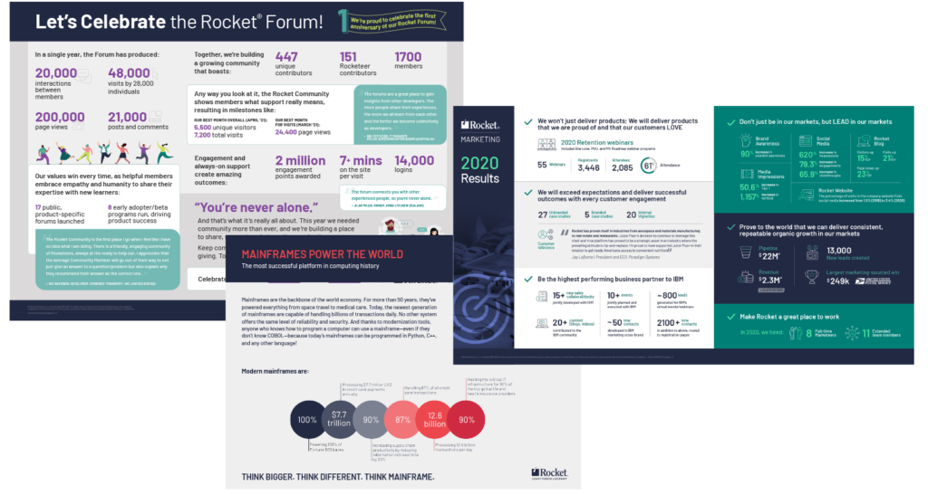 Rocket Software - Infographics