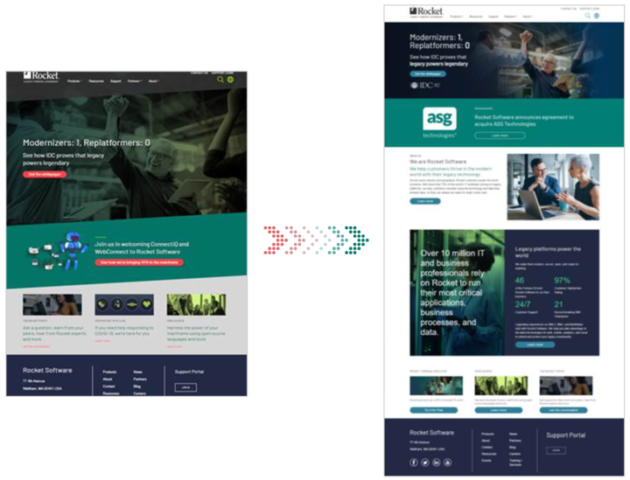 Rocket Software - Website